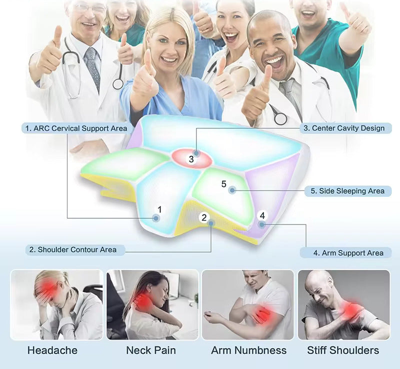 Contour Orthopedic Pillow + 2 Free Gifts