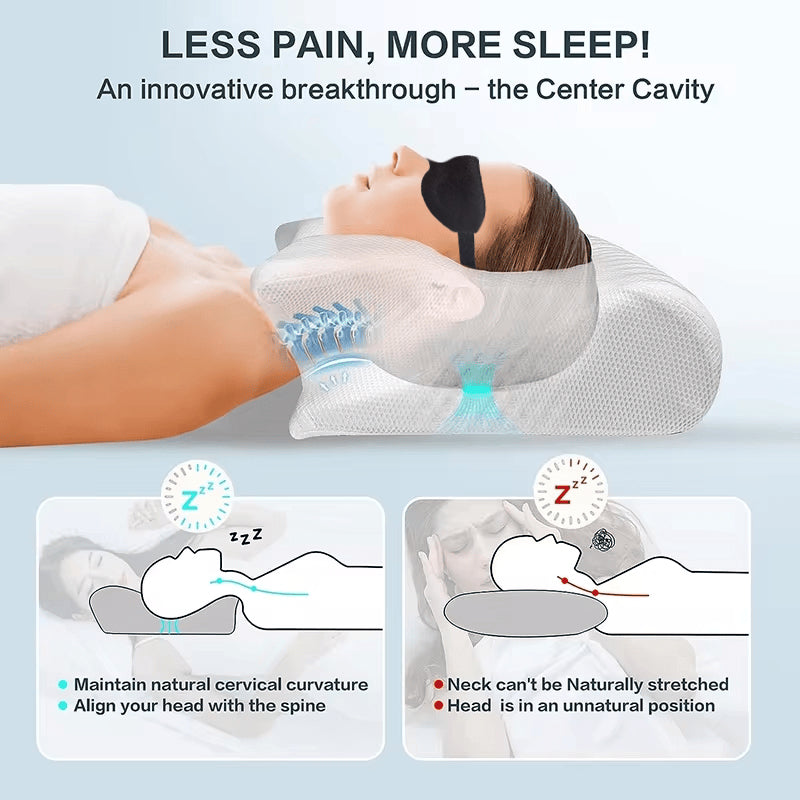 Contour Orthopedic Pillow + 2 Free Gifts