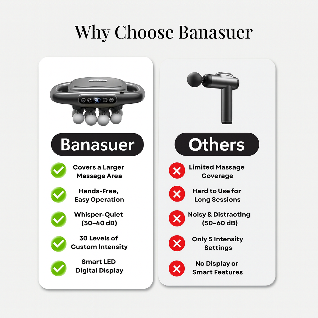 Banasuer™ Deep Tissue Massager