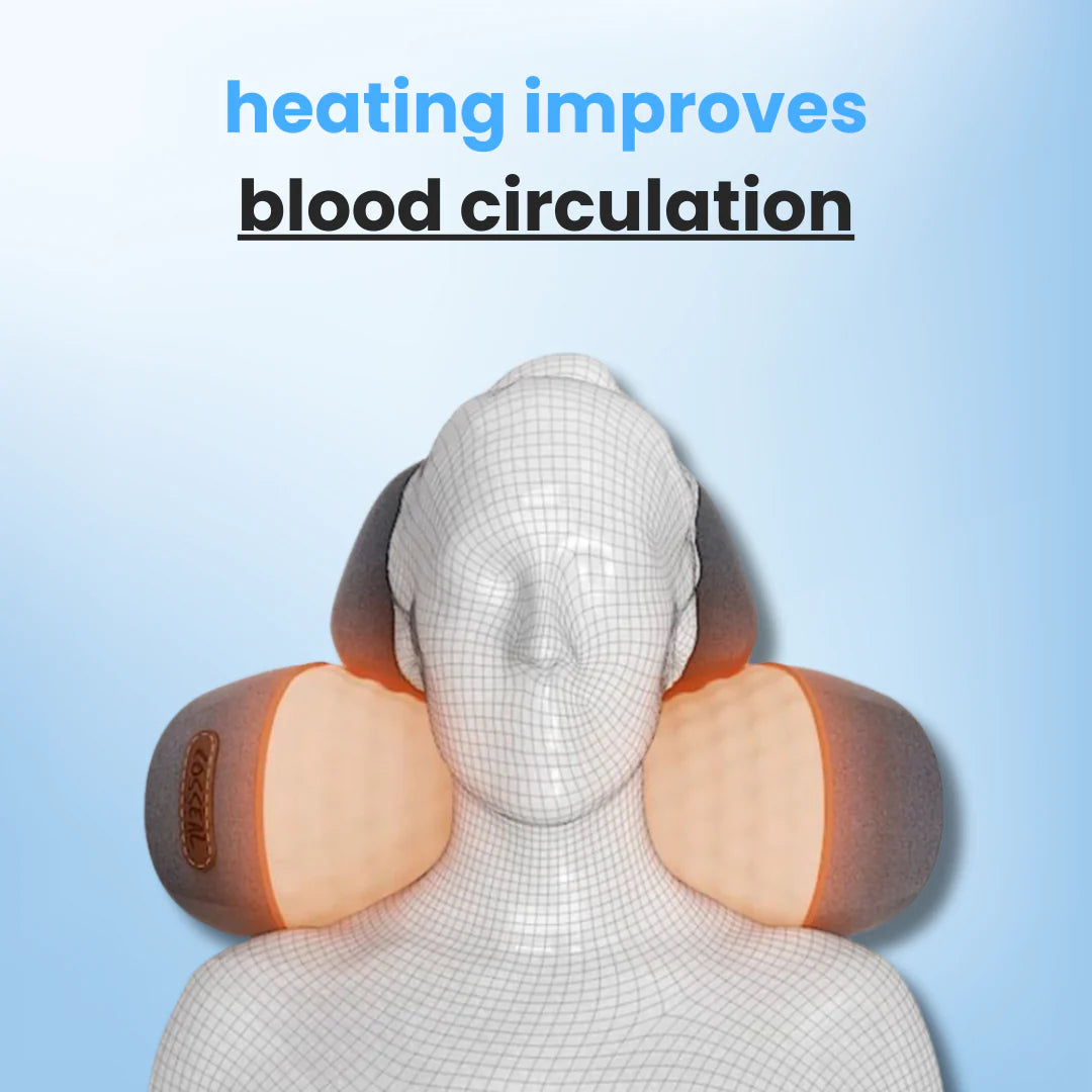 3-in-1 Neck & Shoulder Massager