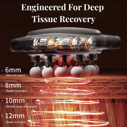 Banasuer™ Deep Tissue Massager